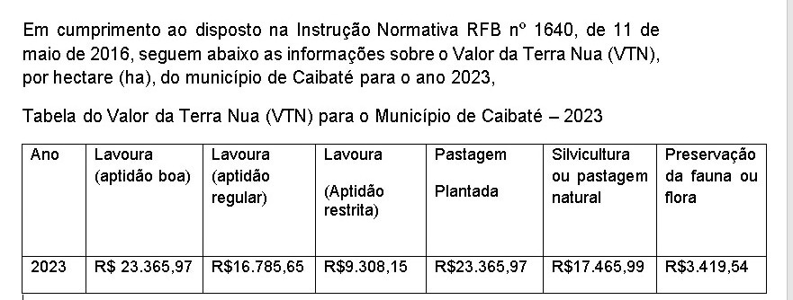 PUBLICAÇÃO VTN 2023 CAIBATÉ