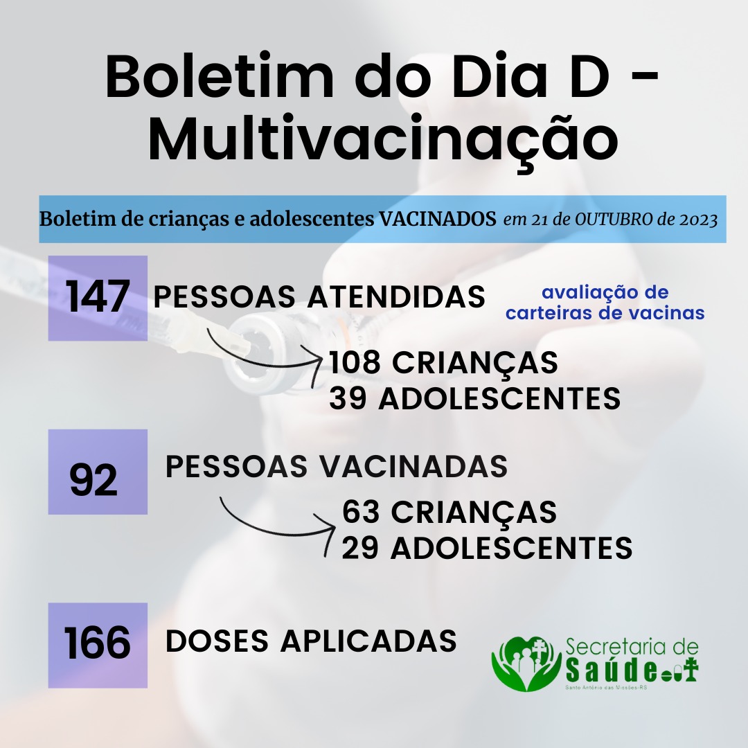 O Dia ‘D’ da multivacinação foi um sucesso, em Santo Antônio das Missões