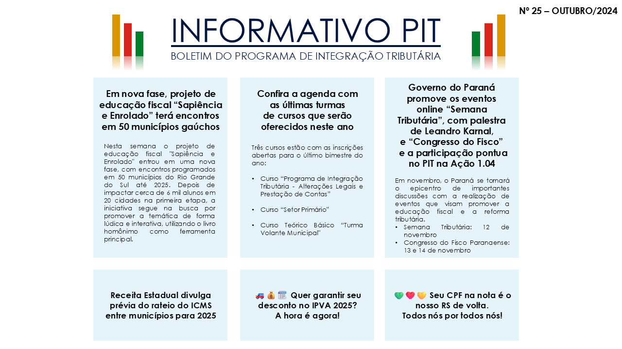 <p>Informativo PIT</p>