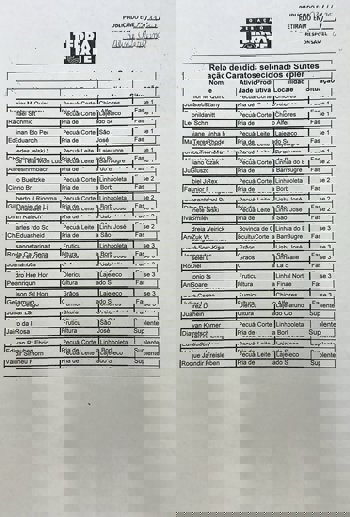 <p><strong>PROGRAMA OPERA&Ccedil;&Atilde;O TERRA FORTE</strong></p>