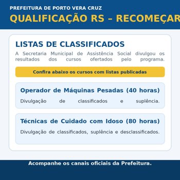 <p><strong>Prefeitura de Porto Vera Cruz divulga listas de classificados do Qualifica&ccedil;&atilde;o RS &ndash; Recome&ccedil;ar</strong></p>