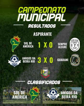 <p>RESULTADOS DAS SEMIFINAIS DO CAMPEONATO MUNICIPAL</p>