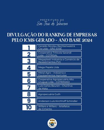 <p>Divulga&ccedil;&atilde;o do Ranking de Empresas pelo ICMS Gerado &ndash; Ano Base 2024</p>