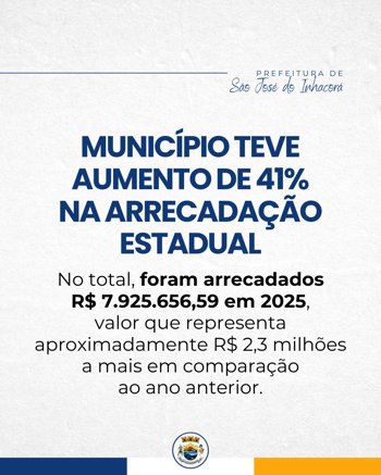 <p>Munic&iacute;pio teve aumento de 41% na arrecada&ccedil;&atilde;o estadual<br class="html-br" /><br /></p>