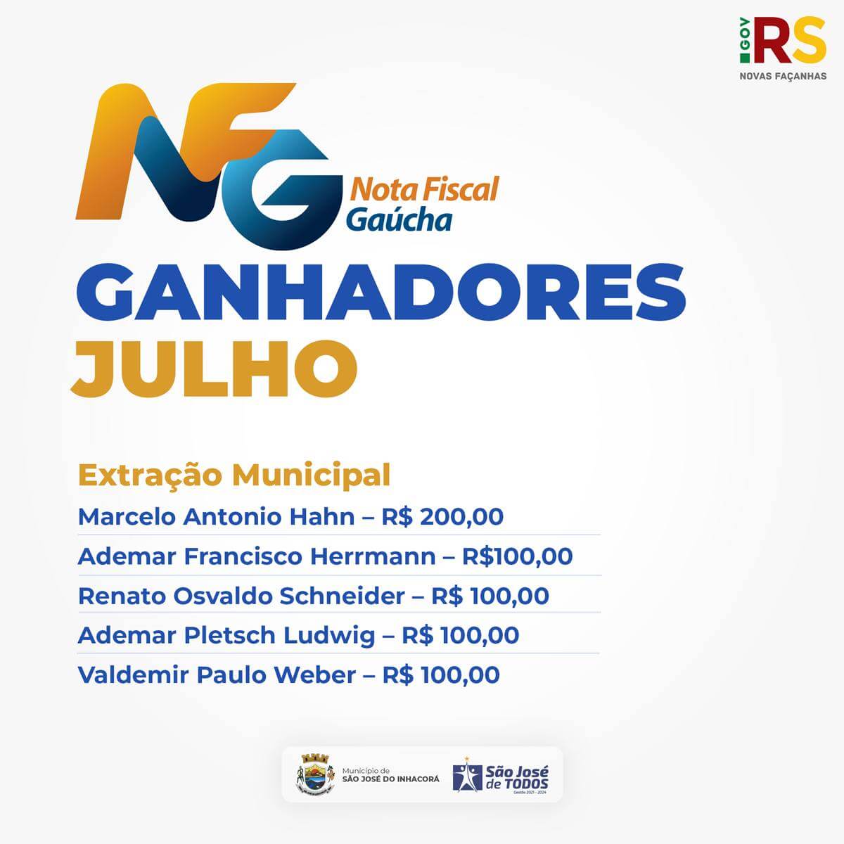 GANHADORES DO SORTEIO DA NOTA FISCAL GAÚCHA EXTRAÇÃO DE JULHO DE 2022