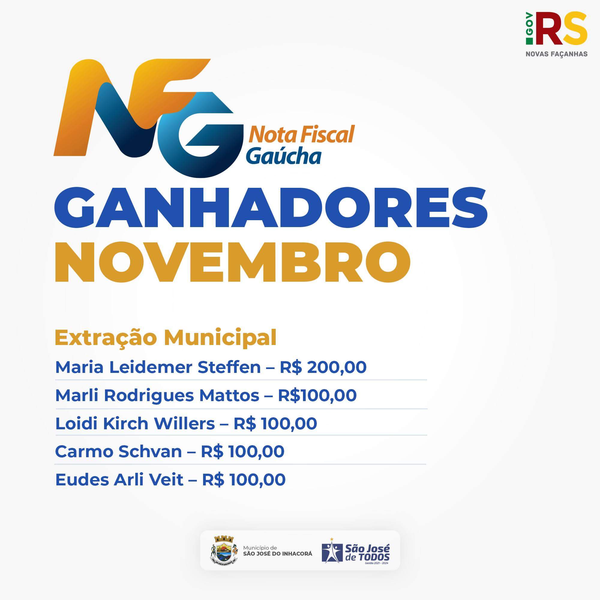 GANHADORES DO SORTEIO DA NOTA FISCAL GAÚCHA 