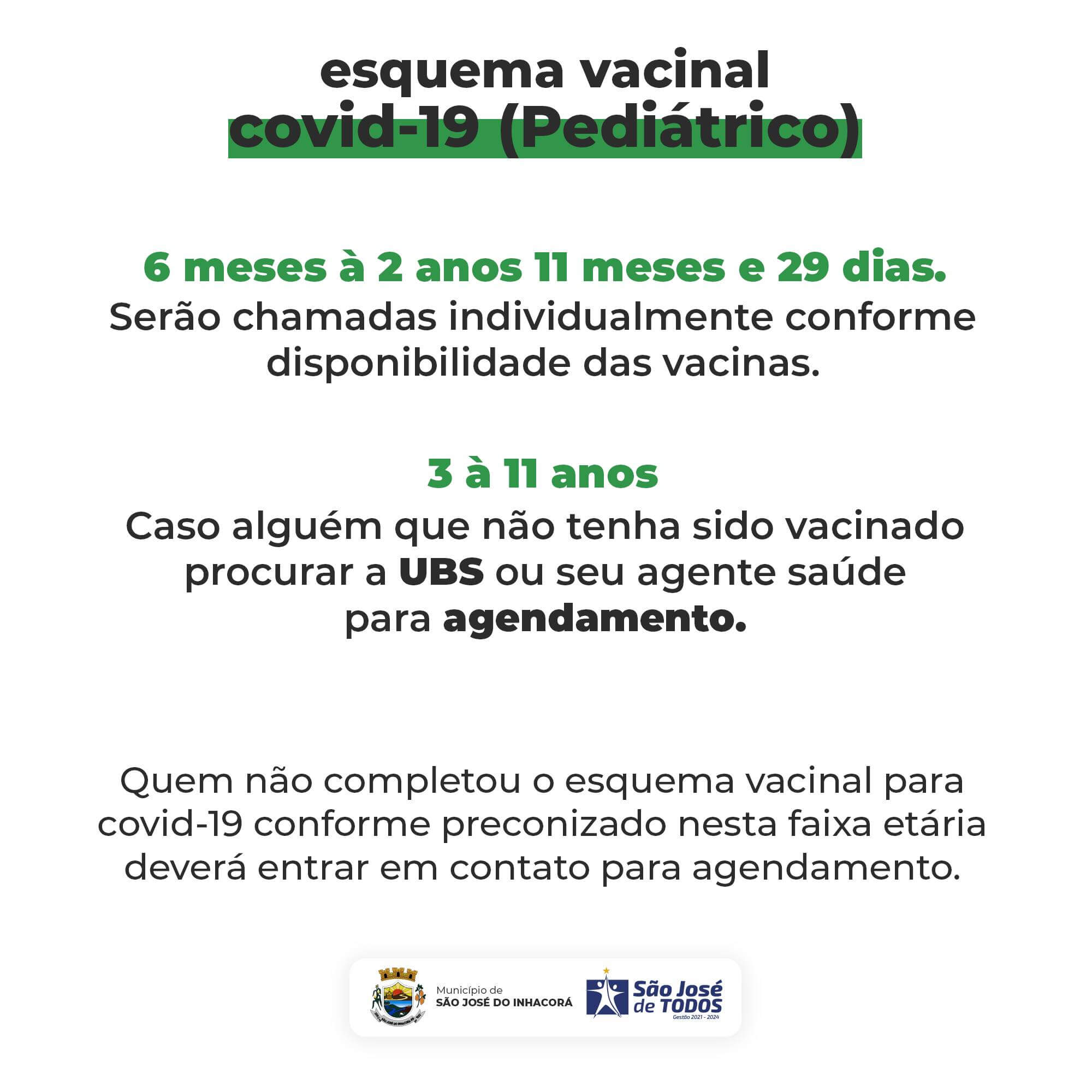 VACINAÇÃO BIVALENTE CONTRA COVID 