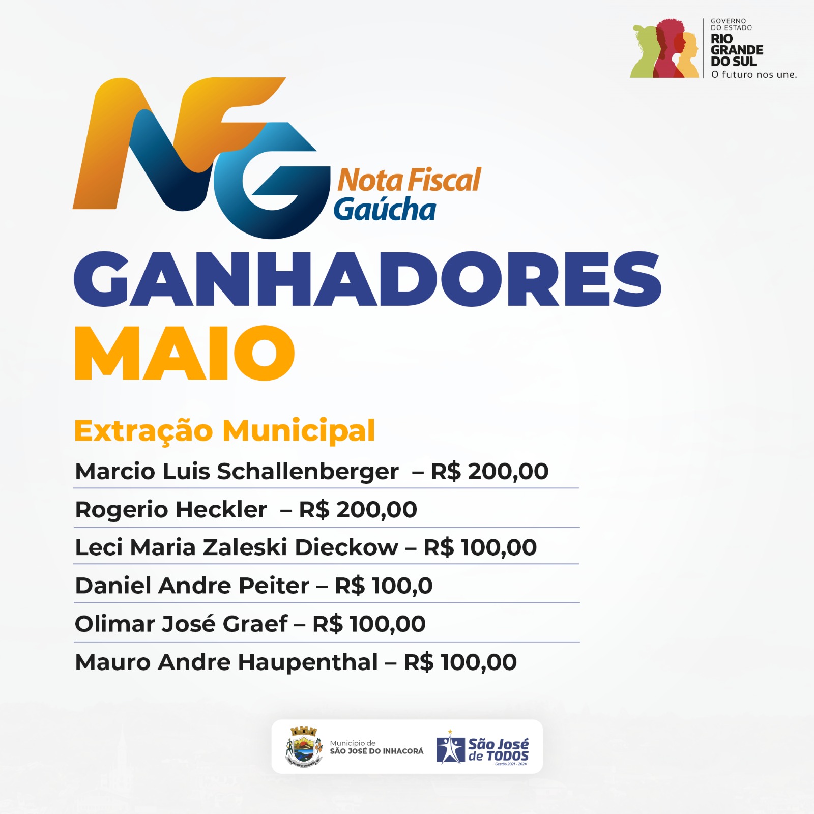 CONTEMPLADOS DO  SORTEIO DA NOTA FISCAL GAUCHA – MAIO DE 2023