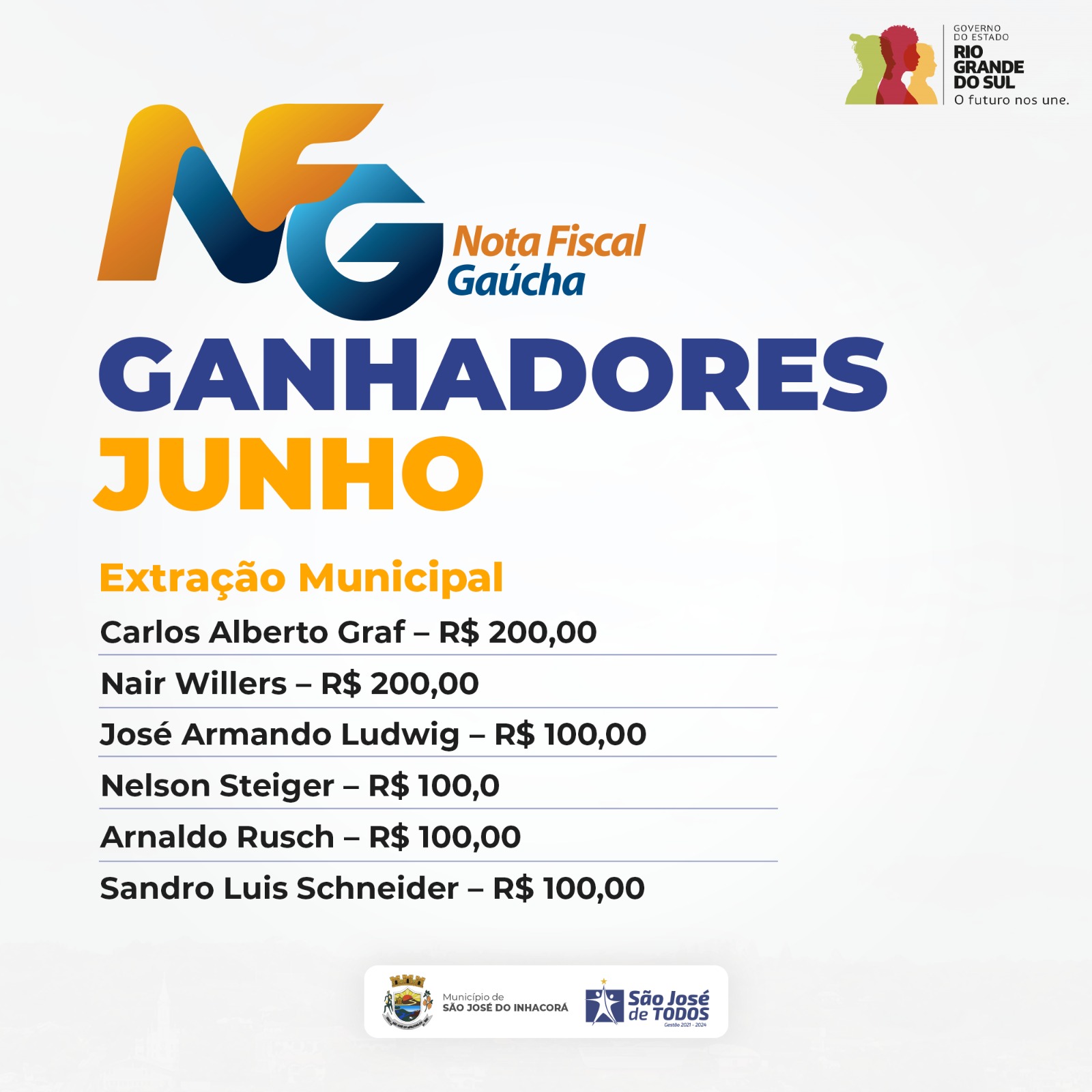 GANHADORES DO SORTEIO DA NOTA FISCAL GAÚCHA DE JUNHO DE 2023