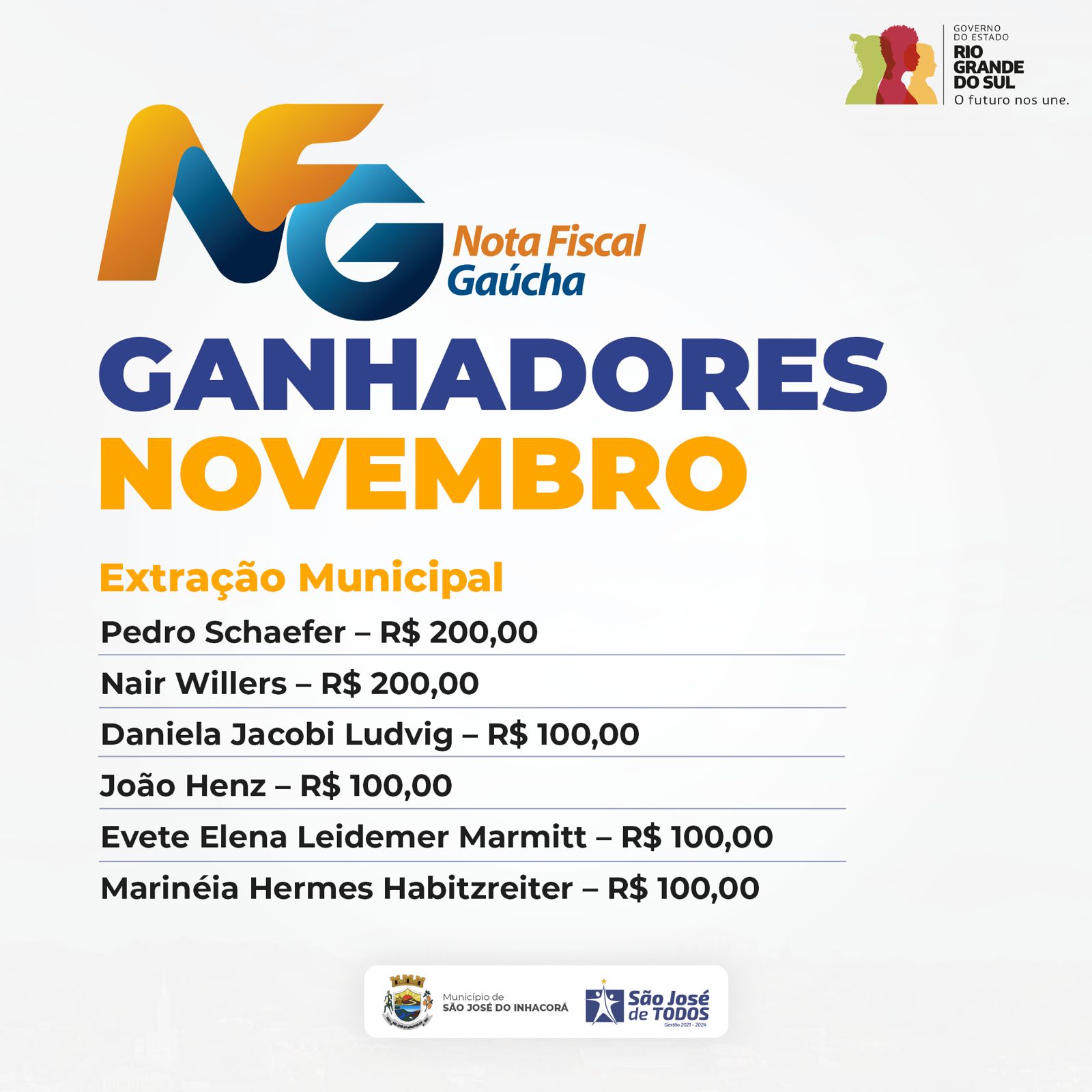 GANHADORES DO SORTEIO DA NOTA FISCAL GAÚCHA