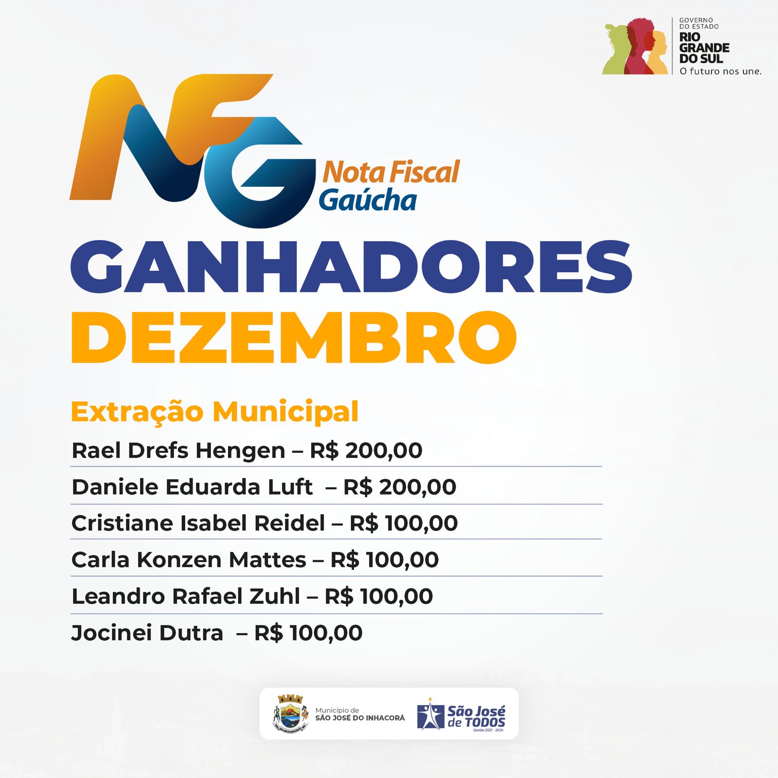 GANHADORES DO SORTEIO DA NOTA FISCAL GAÚCHA