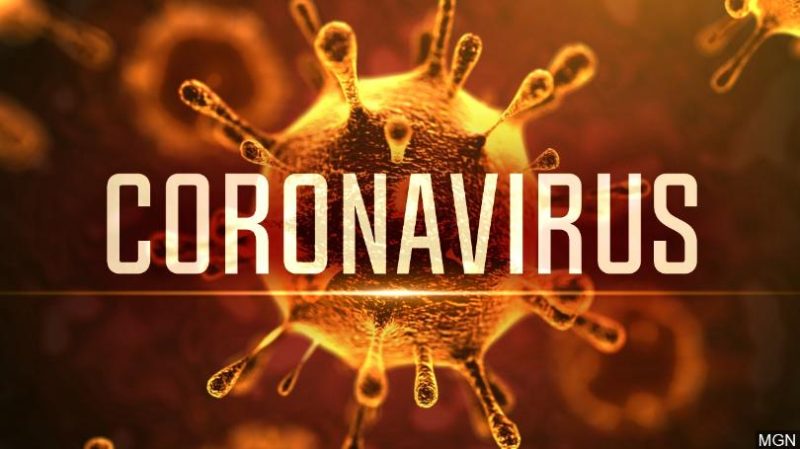 Medidas de prevenção ao Novo Coronavírus (COVID19)