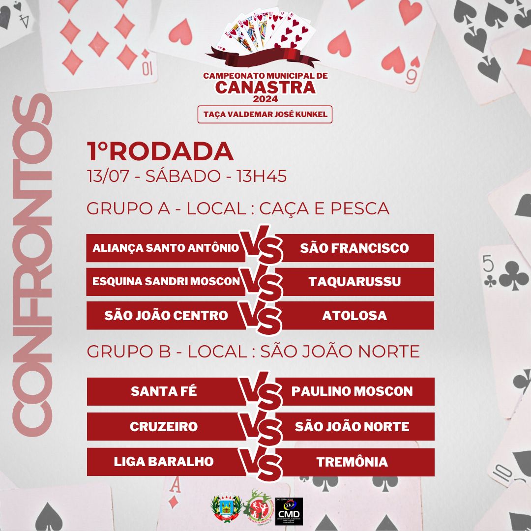 <p>REALIZADA REUNI&Atilde;O SOBRE O CAMPEONATO MUNICIPAL DE CANASTRA 2024</p>