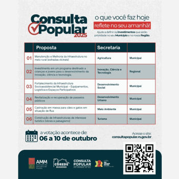 <p>Consulta Popular</p>