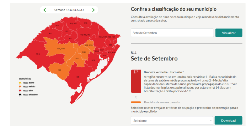 BANDEIRAS DE DISTANCIAMENTO CONTROLADO