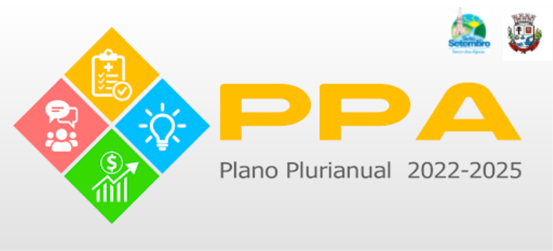 AUDIÊNCIA PÚBLICA ONLINE PLANO PLURIANUAL- PPA 2022-2025