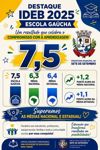 Sete de Setembro se destaca no IDEB com excelente desempenho da Escola Ga&uacute;cha