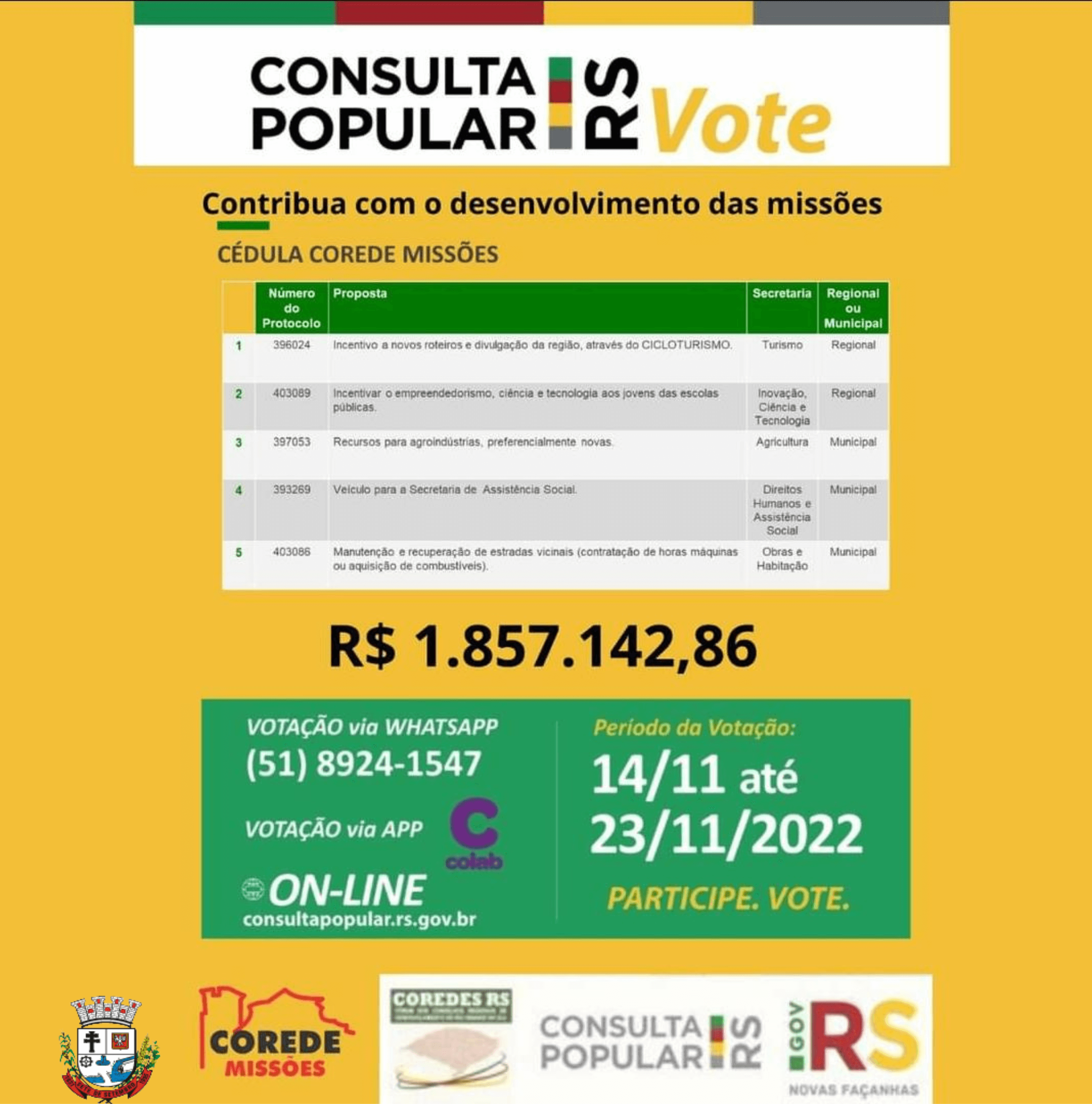 INICIOU A VOTAÇÃO DA CONSULTA POPULAR 2022/2023 