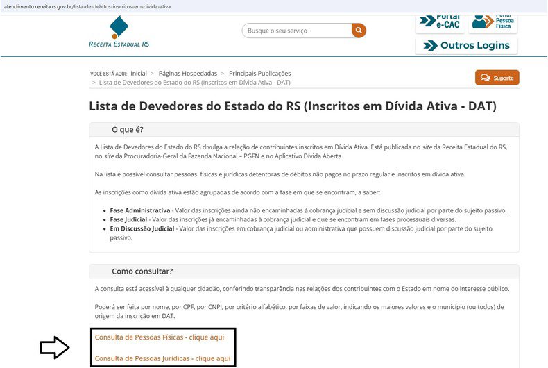 Inscritos em D&iacute;vida Ativa - DAT