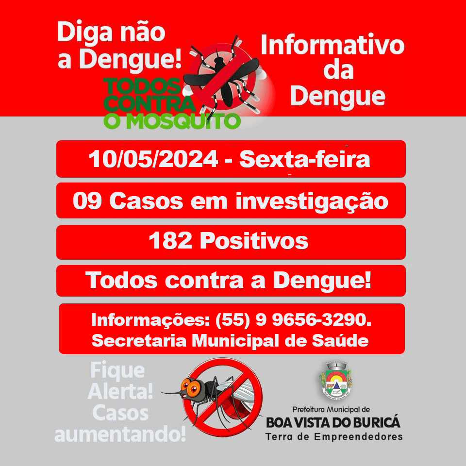 <p>Boletim da Dengue 10/05/2024</p>