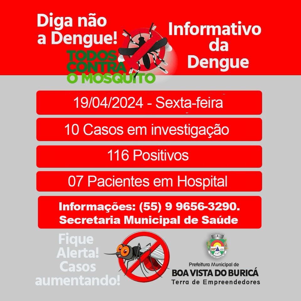 <p>Boletim da Dengue 19/04/2024</p>