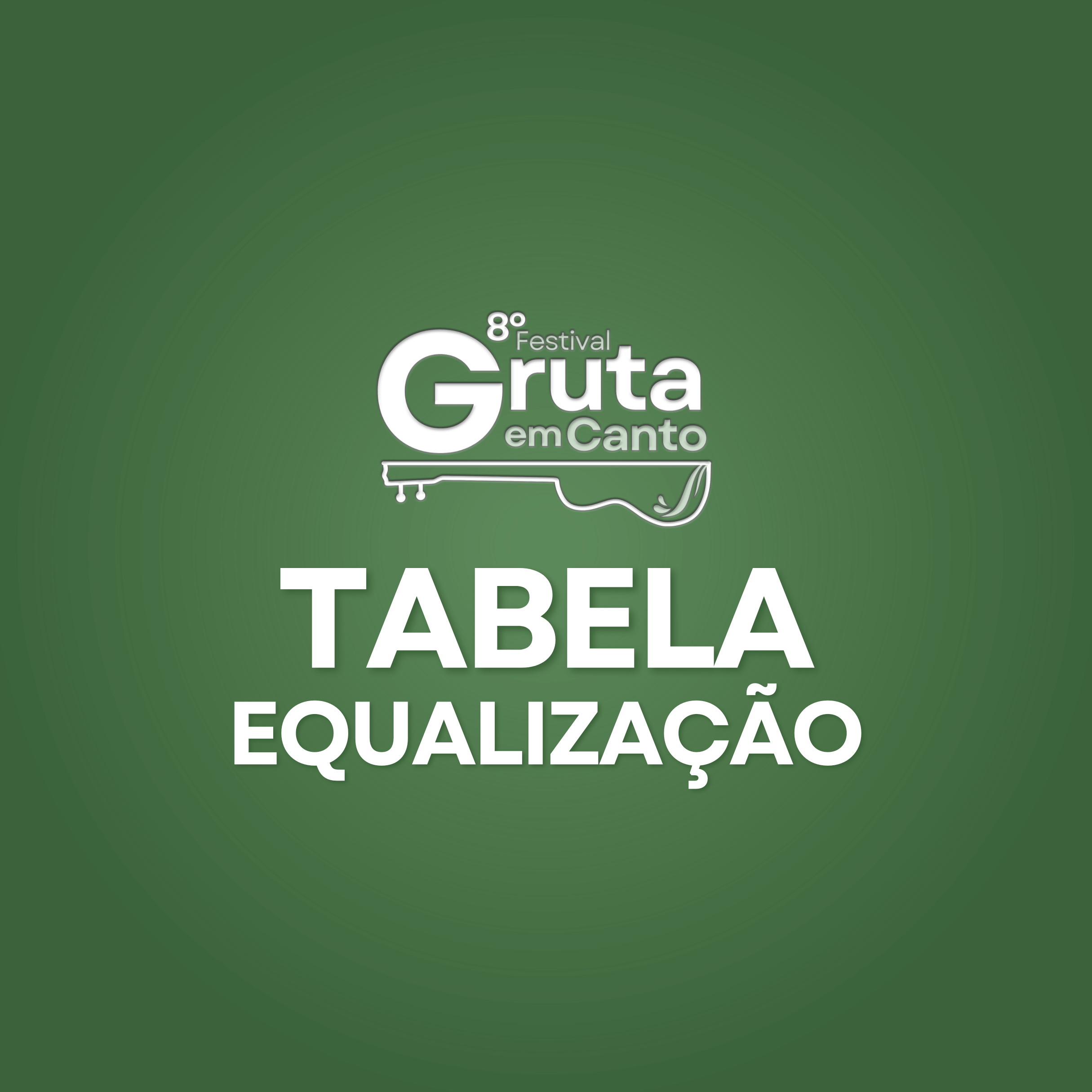 Tabela de equalização 
