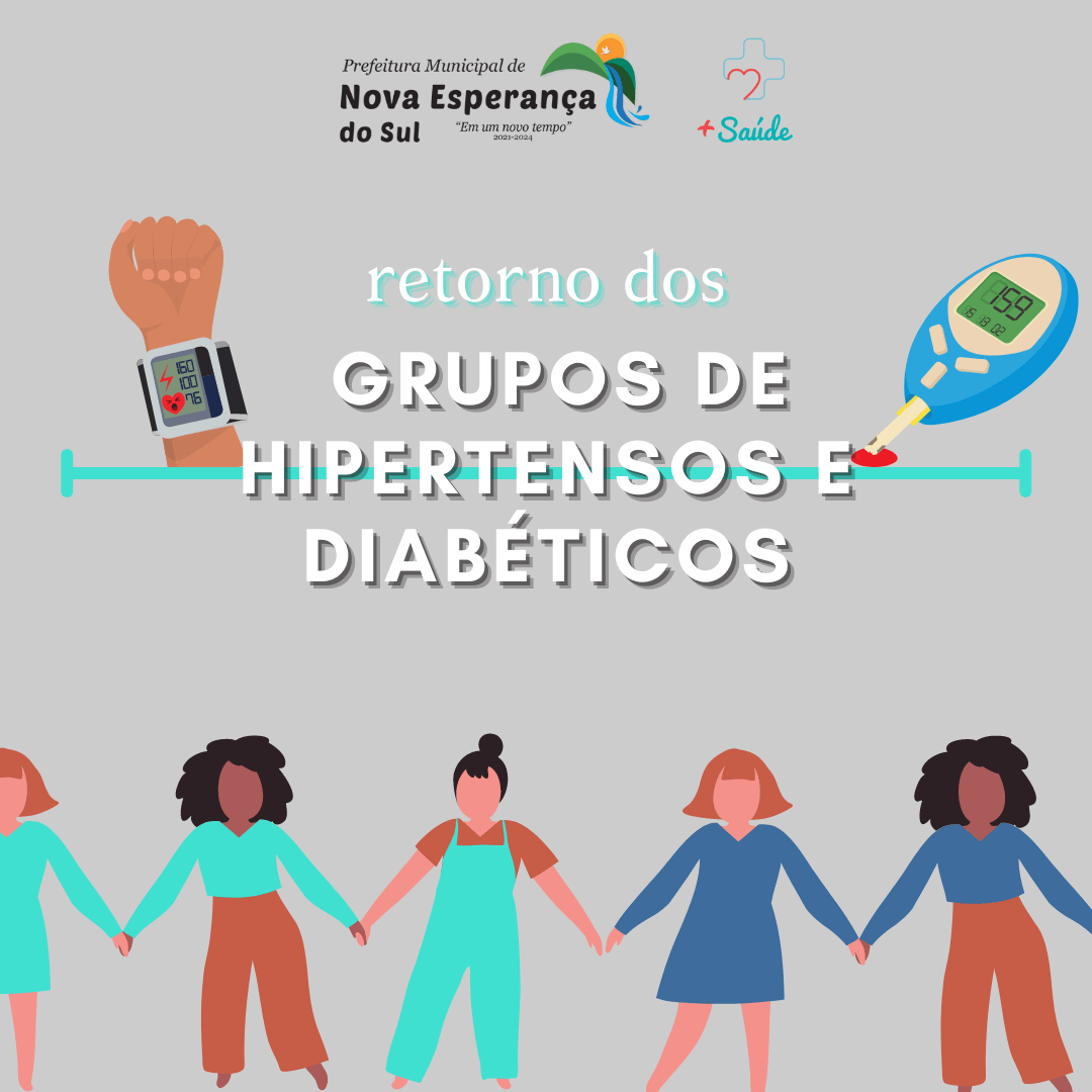 retorno dos GRUPOS DE HIPERTENSOS E DIABÉTICOS
