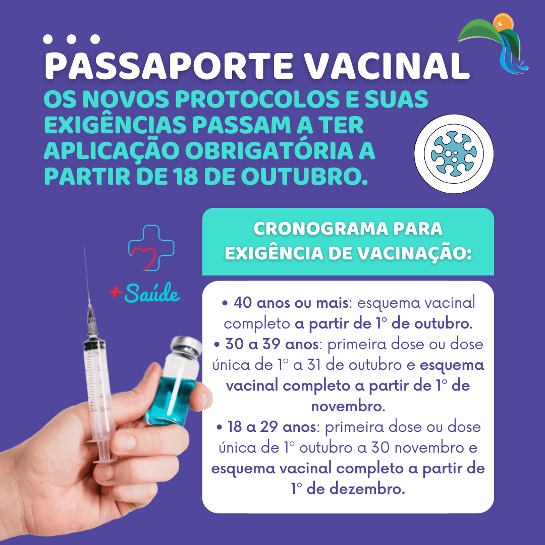 Obrigatoriedade do Passaporte Vacinal